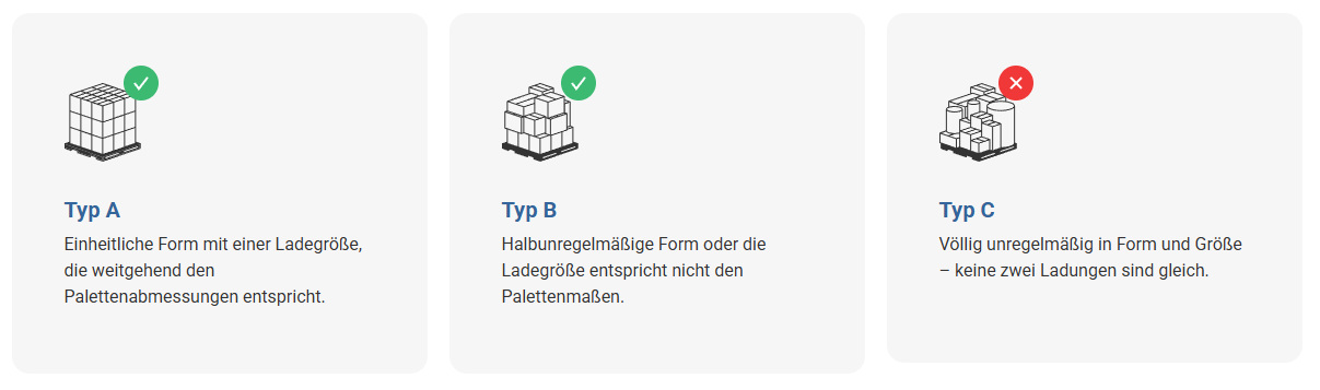 Stretchfolie aus Papier zum Plastikfreien Verpacken von Paletten